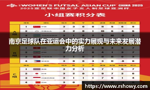 南京足球队在亚运会中的实力展现与未来发展潜力分析